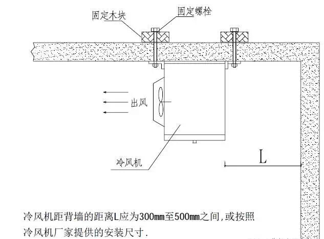 冷庫(kù)工程