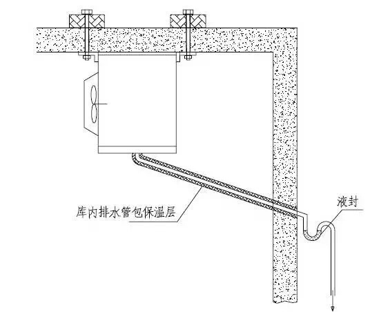 冷庫(kù)工程